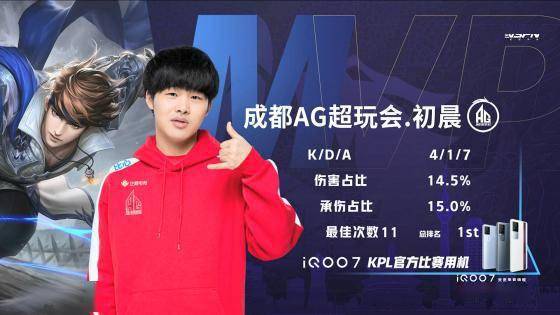 克里斯·保罗带领马刺队几乎扭转局势,但未能逆转比赛.