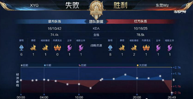 势转化为胜 势转化为胜